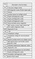 Thumbnail for version as of 01:06, 3 May 2015