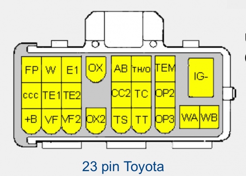 File:DLC1 connector layout.jpg
