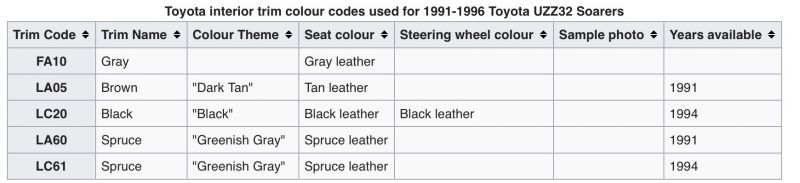 File:Trimcodes.jpg