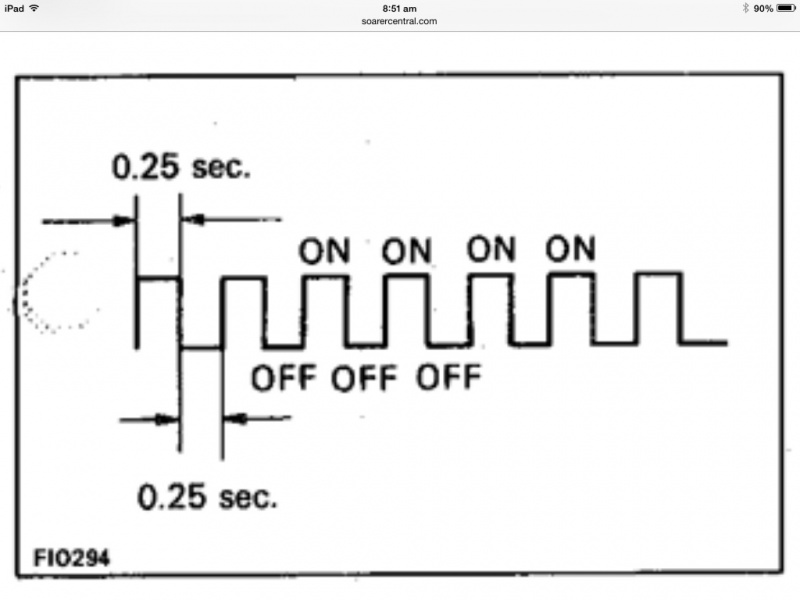 File:Diagnostic Code pattern timings.jpg