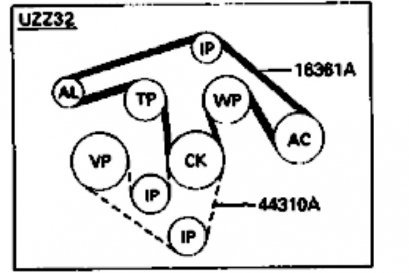 File:Belt paths.jpg