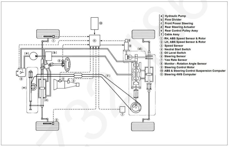 File:4WS schematic.jpg