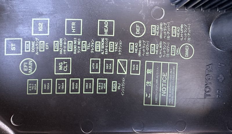 File:Engine Bay fuse box inside of cover.jpg