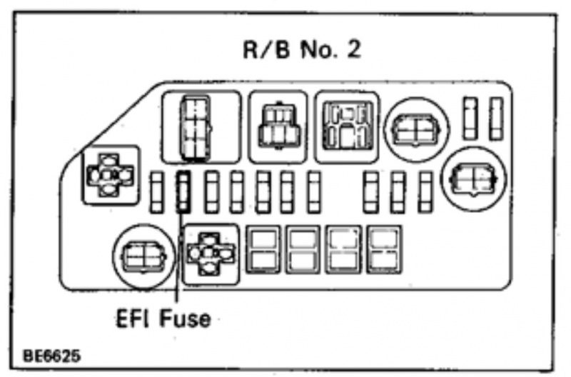 File:EFI fuse location.jpg