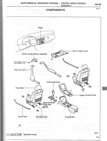 File:Center Airbag Sensor Assembly Overview.jpg