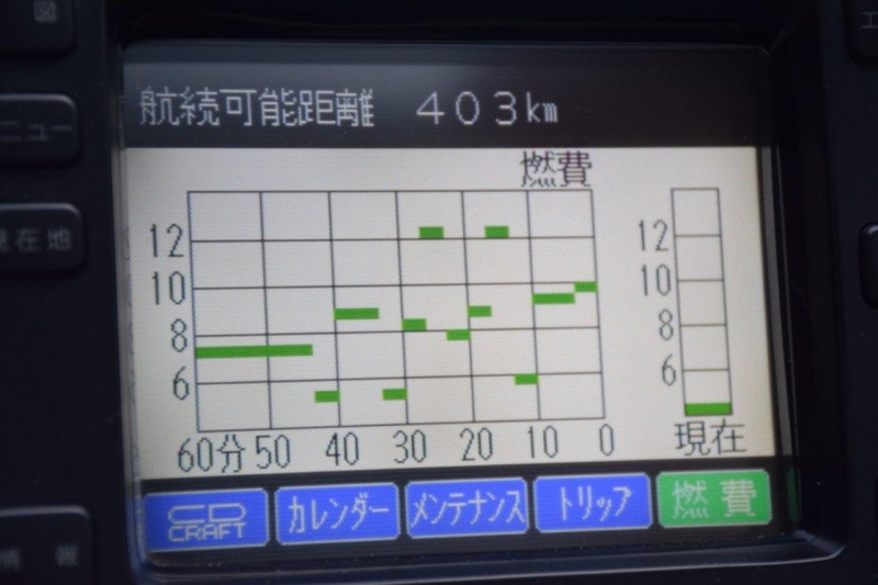 File:Emv - fuel consumption.jpg