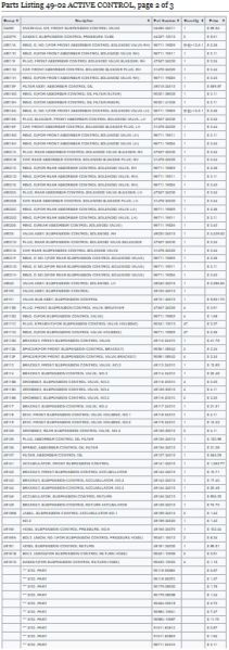 File:Parts Listing 49-02 ACTIVE CONTROL, page 2 of 3.jpg