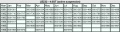 Thumbnail for version as of 12:23, 11 February 2014